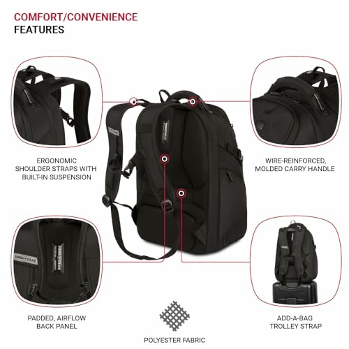 Diagram of backpack highlighting ergonomic straps, reinforced handle, padded back panel, trolley strap, and polyester fabric.