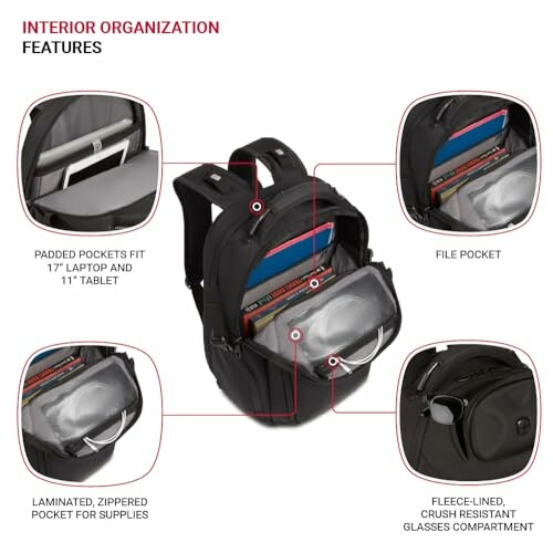 Backpack with labeled interior pockets for laptop, tablet, files, supplies, and glasses.