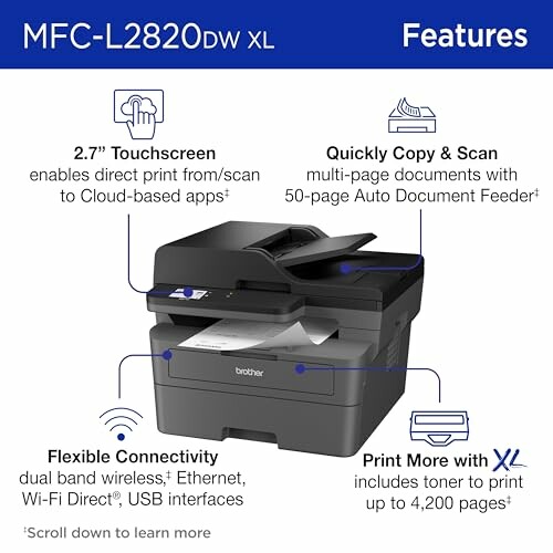 Brother MFC-L2820DW XL printer features overview.