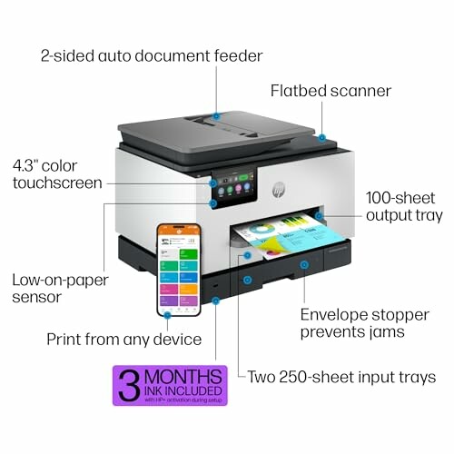 HP printer features including auto document feeder, flatbed scanner, touchscreen, and input trays.