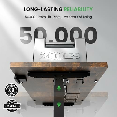 Motor with 200 lbs capacity and 2-year warranty.