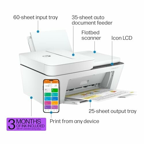 Multifunction printer with input tray, auto document feeder, flatbed scanner, LCD, and output tray.